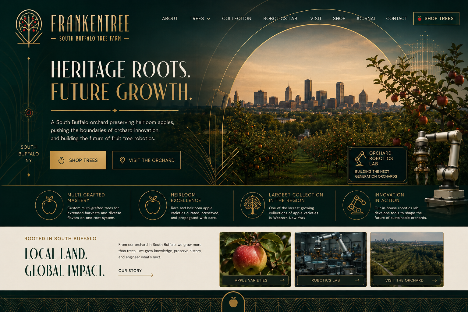 Design mockup of the Frankentree website for South Buffalo Tree Farm. A dark green and gold homepage headed “Heritage roots. Future growth.”, describing a South Buffalo orchard that preserves heirloom apples, pushes orchard innovation, and builds fruit tree robotics. It shows an arched photograph of an apple orchard at sunset with the Buffalo skyline behind it and a robotic arm at the right, above four highlights: multi-grafted mastery, heirloom excellence, largest collection in the region, and innovation in action.